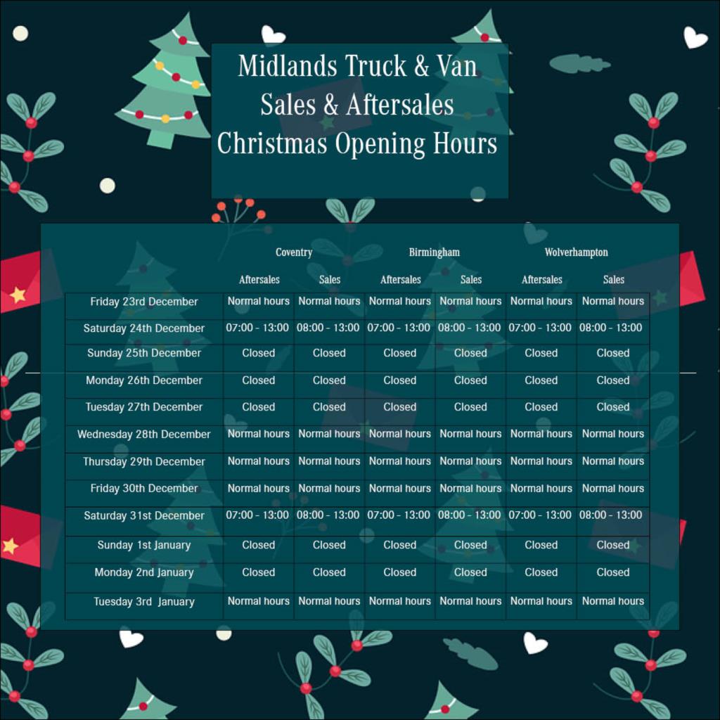 Christmas 2022 Opening Hours 