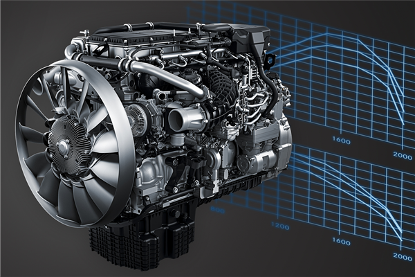 Engine performance data.: image